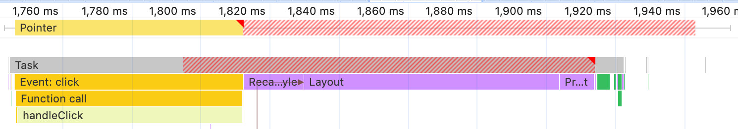 O perfil da interação de clique em uma máquina de mesa com limitação de CPU ativada, mostrado no painel &quot;Performance&quot;, levando 211 milissegundos